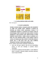 Referāts 'Inovatīvā uzņēmējdarbība Latvijā', 11.