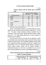 Referāts 'Inovatīvā uzņēmējdarbība Latvijā', 25.