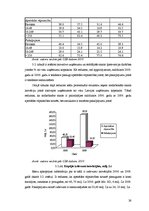 Referāts 'Inovatīvā uzņēmējdarbība Latvijā', 26.