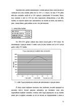 Referāts 'Pieprasījums kāzu organizēšanas pakalpojumiem Latvijā', 10.