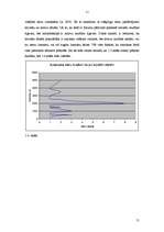 Referāts 'Pieprasījums kāzu organizēšanas pakalpojumiem Latvijā', 11.