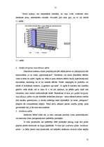 Referāts 'Pieprasījums kāzu organizēšanas pakalpojumiem Latvijā', 13.
