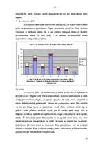 Referāts 'Pieprasījums kāzu organizēšanas pakalpojumiem Latvijā', 14.