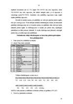 Referāts 'Pieprasījums kāzu organizēšanas pakalpojumiem Latvijā', 24.