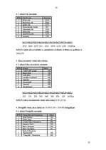 Referāts 'Pieprasījums kāzu organizēšanas pakalpojumiem Latvijā', 25.