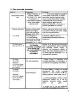 Referāts 'Vides tiesības Skrundas pilsētā ar lauku teritoriju', 10.