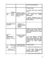 Referāts 'Vides tiesības Skrundas pilsētā ar lauku teritoriju', 13.