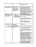 Referāts 'Vides tiesības Skrundas pilsētā ar lauku teritoriju', 14.