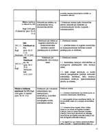 Referāts 'Vides tiesības Skrundas pilsētā ar lauku teritoriju', 15.