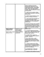 Referāts 'Vides tiesības Skrundas pilsētā ar lauku teritoriju', 16.