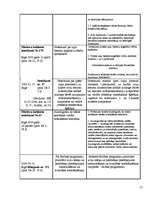 Referāts 'Vides tiesības Skrundas pilsētā ar lauku teritoriju', 17.