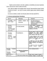 Referāts 'Vides tiesības Skrundas pilsētā ar lauku teritoriju', 19.