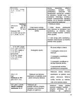 Referāts 'Vides tiesības Skrundas pilsētā ar lauku teritoriju', 20.