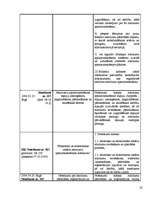 Referāts 'Vides tiesības Skrundas pilsētā ar lauku teritoriju', 22.