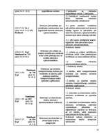 Referāts 'Vides tiesības Skrundas pilsētā ar lauku teritoriju', 23.
