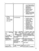 Referāts 'Vides tiesības Skrundas pilsētā ar lauku teritoriju', 28.