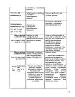 Referāts 'Vides tiesības Skrundas pilsētā ar lauku teritoriju', 29.