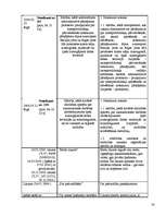 Referāts 'Vides tiesības Skrundas pilsētā ar lauku teritoriju', 30.