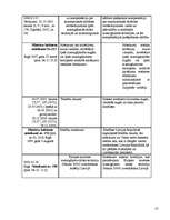 Referāts 'Vides tiesības Skrundas pilsētā ar lauku teritoriju', 31.