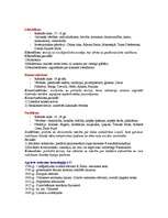 Konspekts 'Liberālisms, konservatīvisms, sociālisms', 1.