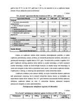 Prakses atskaite 'Kvalifikācijas prakses atskaite', 15.