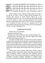 Prakses atskaite 'Kvalifikācijas prakses atskaite', 16.