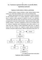 Prakses atskaite 'Kvalifikācijas prakses atskaite', 21.