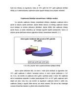 Prakses atskaite 'Kvalifikācijas prakses atskaite', 43.