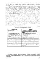 Referāts 'Reklāmas radošais darba plāns SIA "Stendera Ziepju Fabrikas" ražotajam produktam', 13.