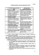 Referāts 'Reklāmas radošais darba plāns SIA "Stendera Ziepju Fabrikas" ražotajam produktam', 18.