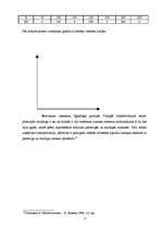 Konspekts 'Ražošanas organizācija. Ieņēmumi un ražošanas izmaksas', 11.