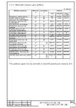 Referāts 'Ūdens attīrīšana no naftas produktiem', 8.