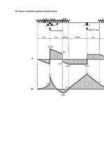 Konspekts 'Sijas aprēķins', 4.