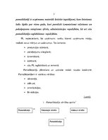 Referāts 'Pamatlīdzekļi un to uzskaite uzņēmumā', 5.