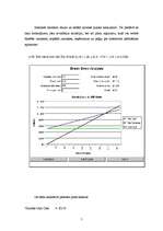 Konspekts 'Kritiskais punkts un tā analīze', 5.