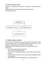 Biznesa plāns 'SIA "Jūrmalas cements"', 19.