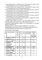 Biznesa plāns 'SIA "Jūrmalas cements"', 23.