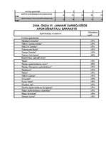 Referāts 'Страховой рынок Латвии', 25.