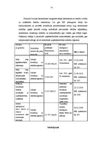 Referāts 'Valsts politika', 13.