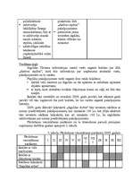 Biznesa plāns 'SIA "Aktīvai atpūtai"', 7.