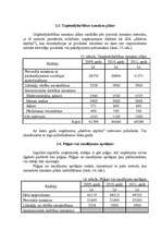 Biznesa plāns 'SIA "Aktīvai atpūtai"', 16.