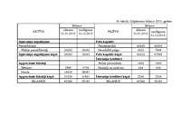 Biznesa plāns 'SIA "Aktīvai atpūtai"', 19.