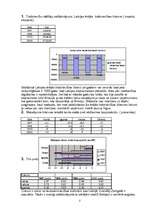 Referāts 'Cenu un tarifu ietekme uz Latvijas ārējo tirdzniecību', 2.
