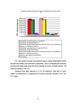 Referāts 'Pašvaldību budžets un tā pilnveidošana', 27.