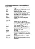 Konspekts 'Pedagogi no 1919.gada', 1.