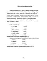 Biznesa plāns 'ZS "Asariņi" - graudu audzēšana', 4.