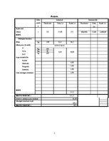 Biznesa plāns 'ZS "Asariņi" - graudu audzēšana', 7.