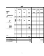 Biznesa plāns 'ZS "Asariņi" - graudu audzēšana', 9.