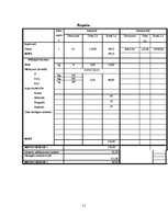 Biznesa plāns 'ZS "Asariņi" - graudu audzēšana', 11.