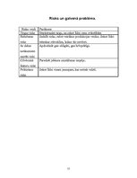 Biznesa plāns 'ZS "Asariņi" - graudu audzēšana', 15.